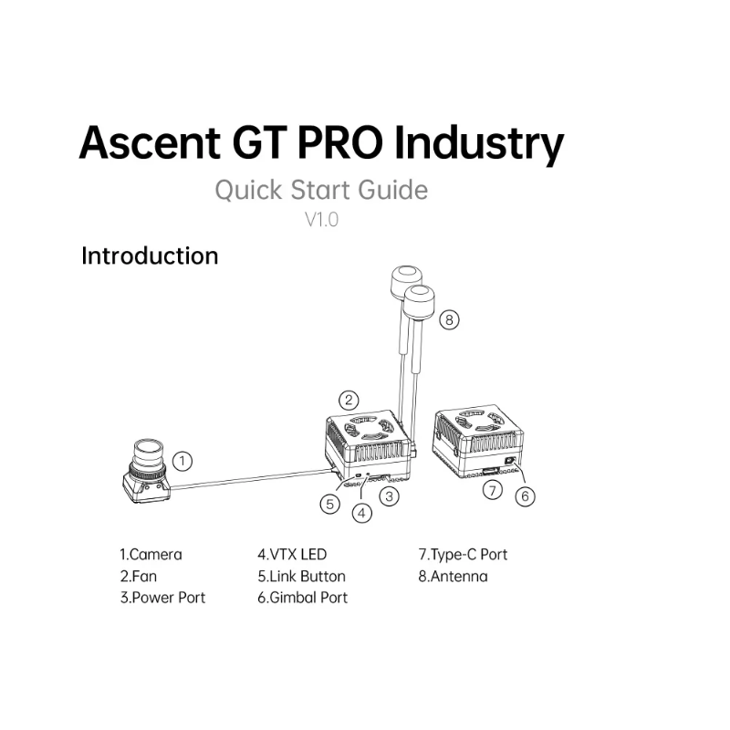Drone Camera Thermal - CADDXFPV Walksnail Ascent GT Pro 4W
