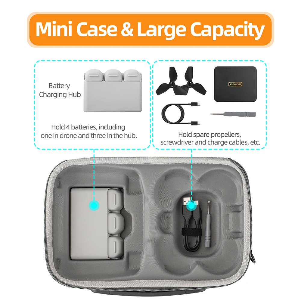 For DJI NEO RC 2 Remote Contro - Drone Camera Case recensione e prezzo