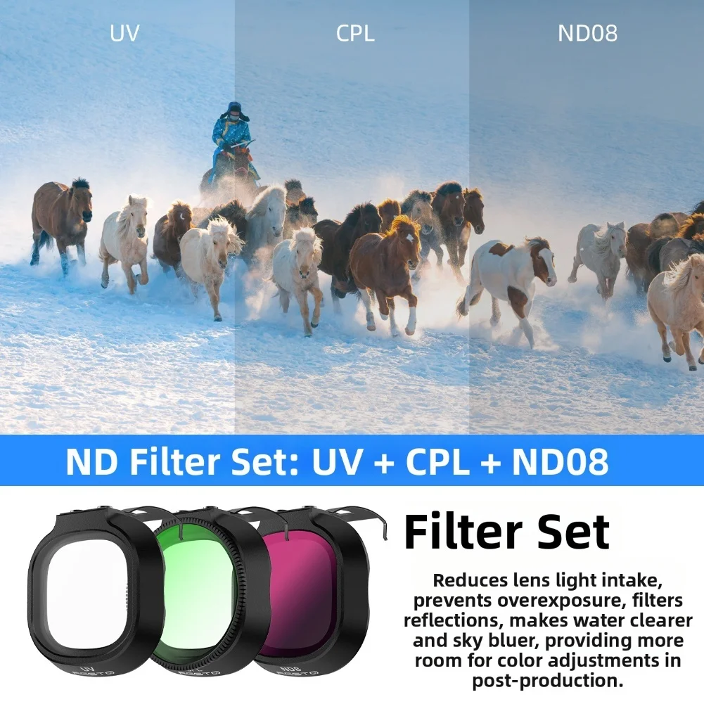 For DJI NEO 2 ND CPL UV Filter - Drone Camera Filter recensione e prezzo