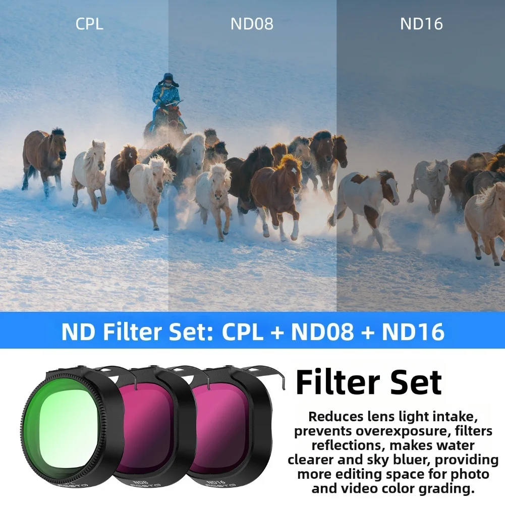 For DJI NEO 2 ND CPL UV Filter - Drone Camera Filter recensione e prezzo