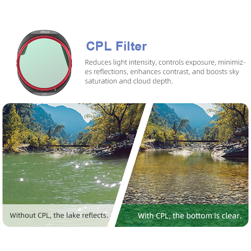 STARTRC CPL/ND8/32/64 Filter S - Drone Camera Filter recensione e prezzo
