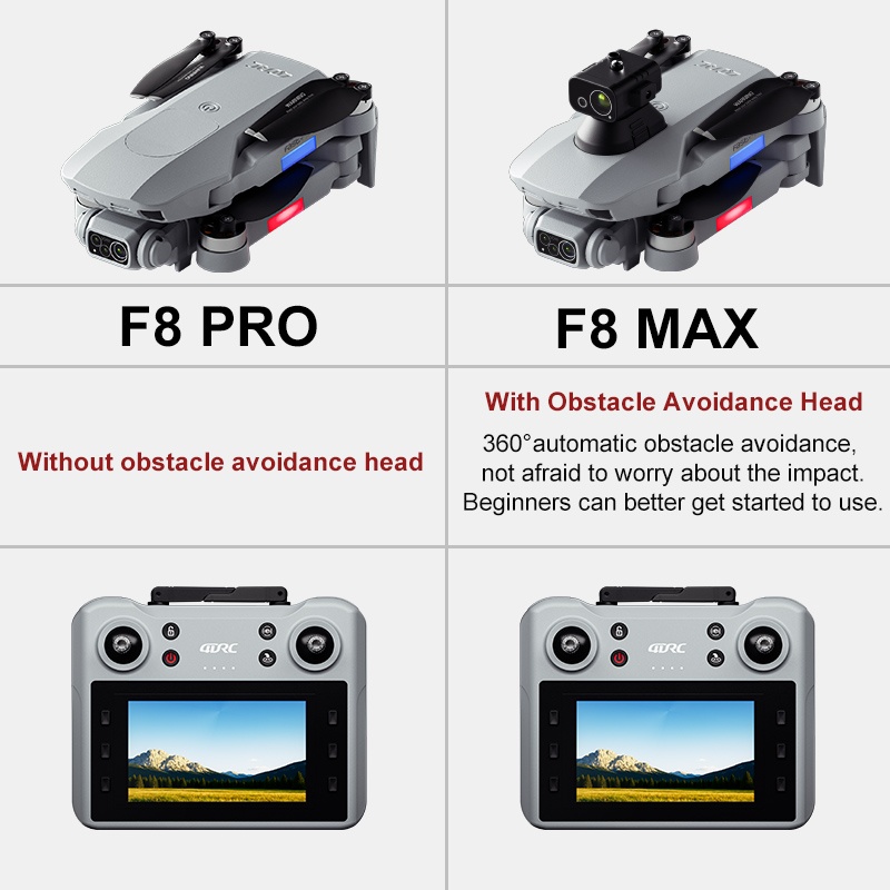 F8 MAX GPS Drone Professional  - Drone Camera Mount recensione e prezzo