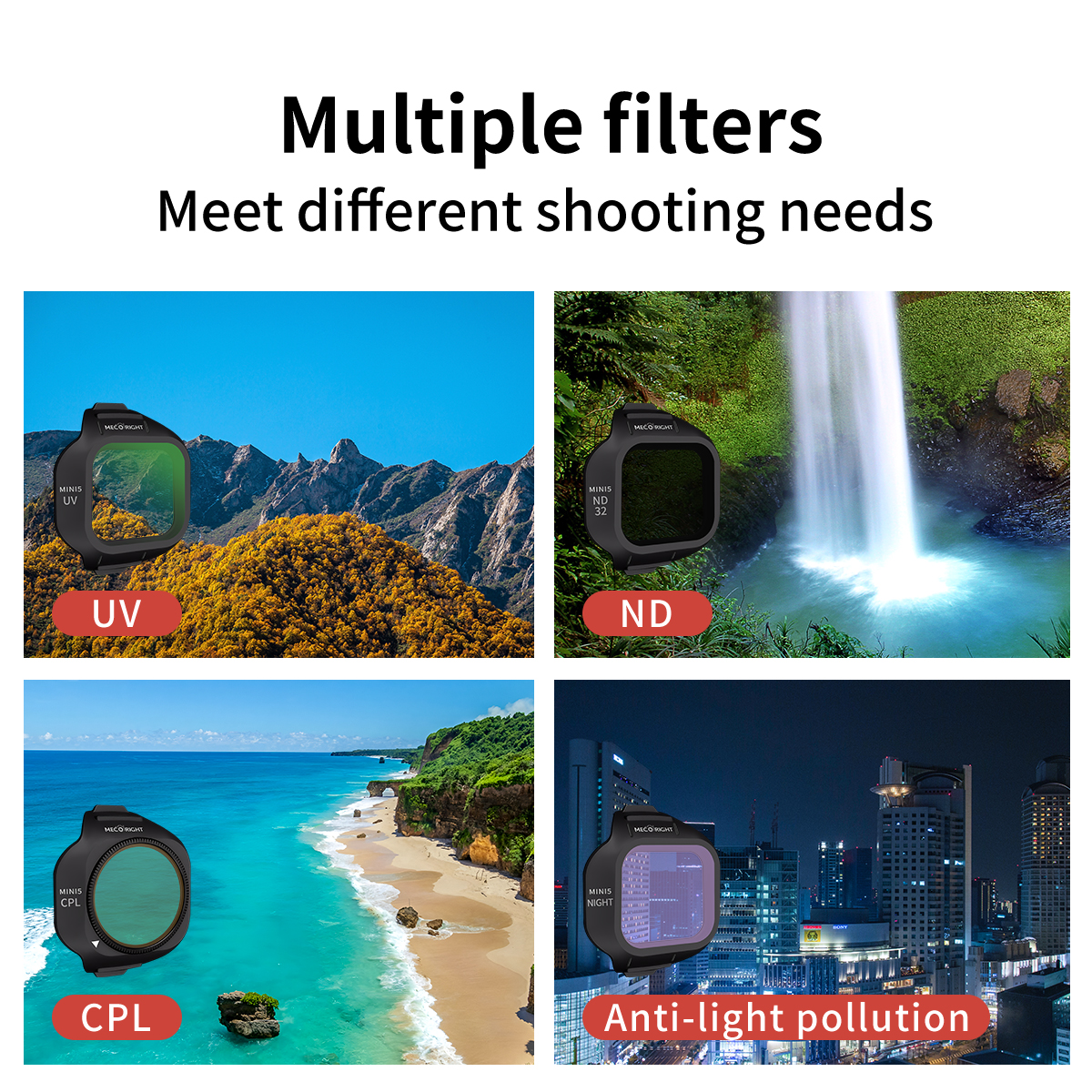 Mecoright Applies DJI Mini5 Pr - Drone Camera Filter recensione e prezzo